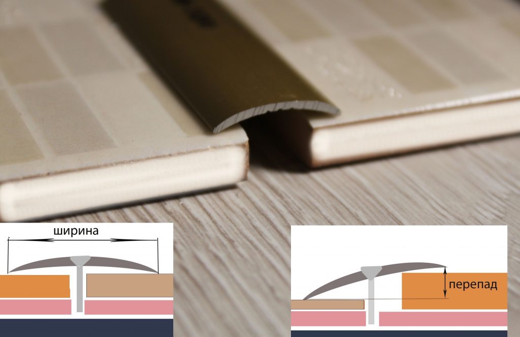 Порог алюминиевый анодированный. Цвет: золото, серебро, шампань.