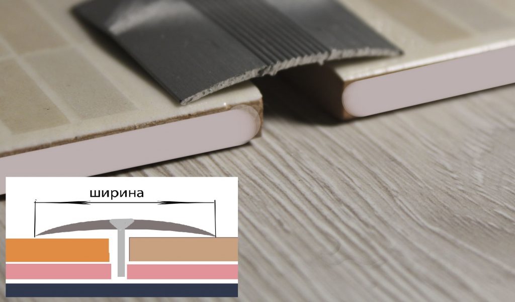 Порог алюминиевый анодированный.