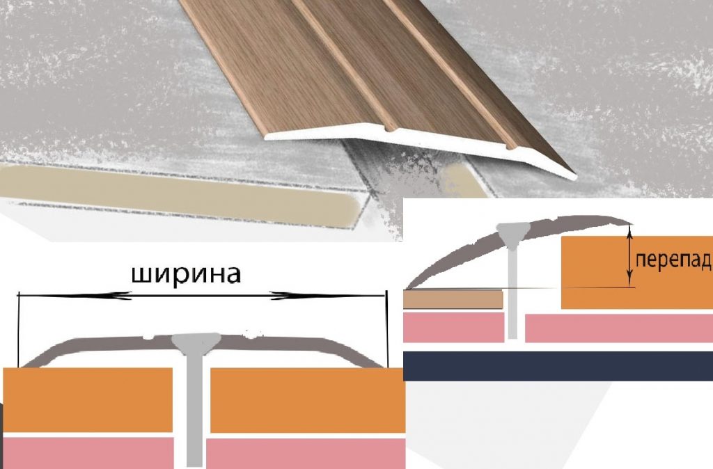 Порог алюминиевый ламинированный