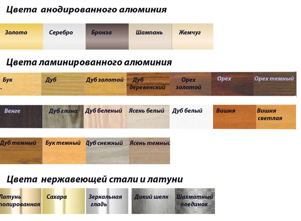 Цвета порожков, уголков, профиля из алюминия, стали, латуни.